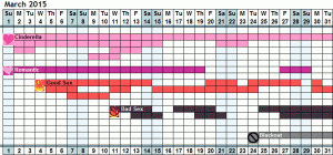 Romance Sex Astrology Calendar