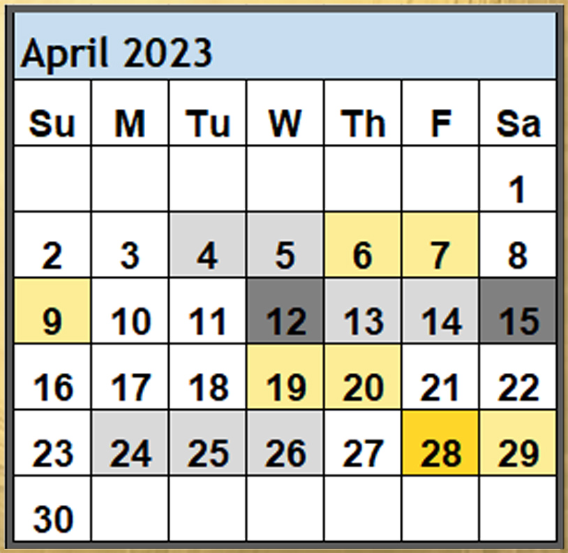 Best-Worst Days 2023