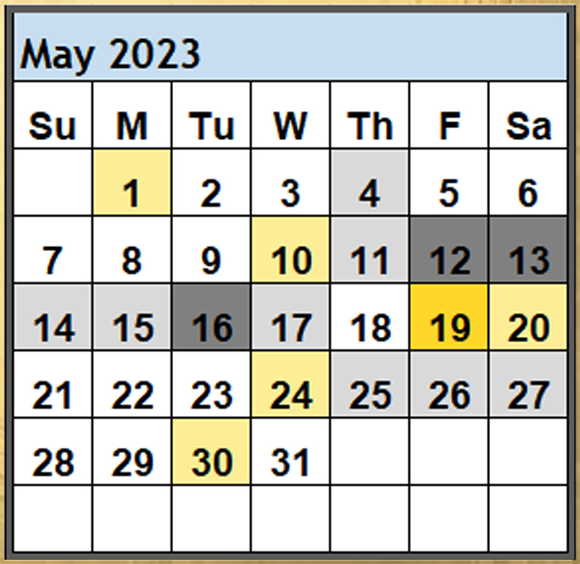 Best-Worst Days 2023