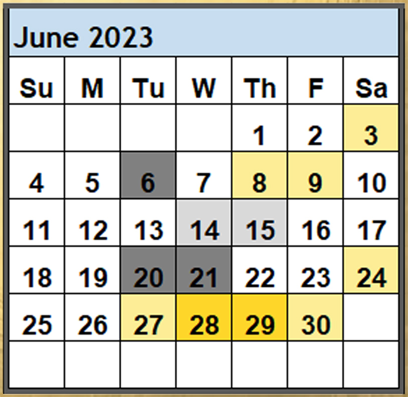 Best-Worst Days 2023