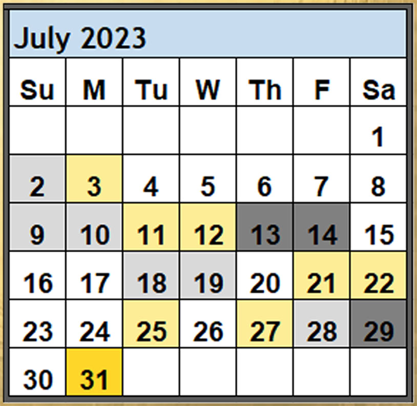 Best-Worst Days 2023