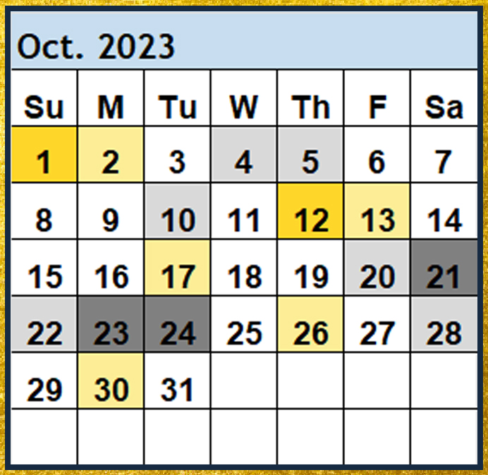 Best-Worst Days 2023