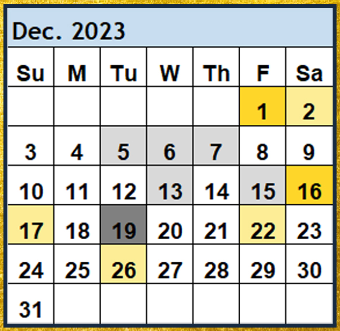 Best-Worst Days 2023