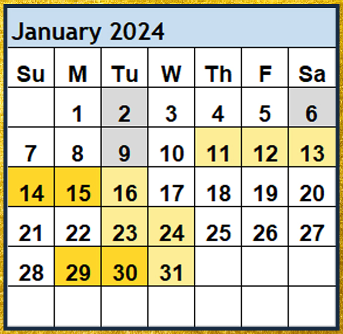 Best-Worst Days 2024