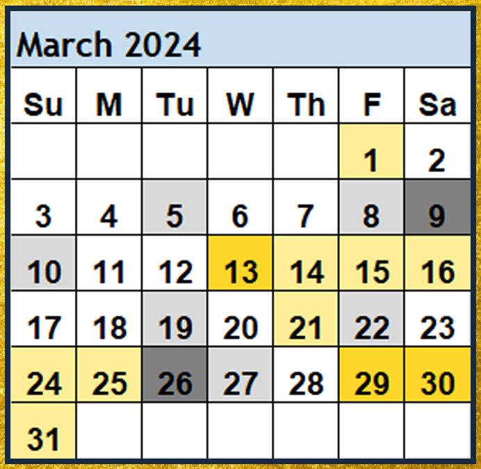Best-Worst Days 2024