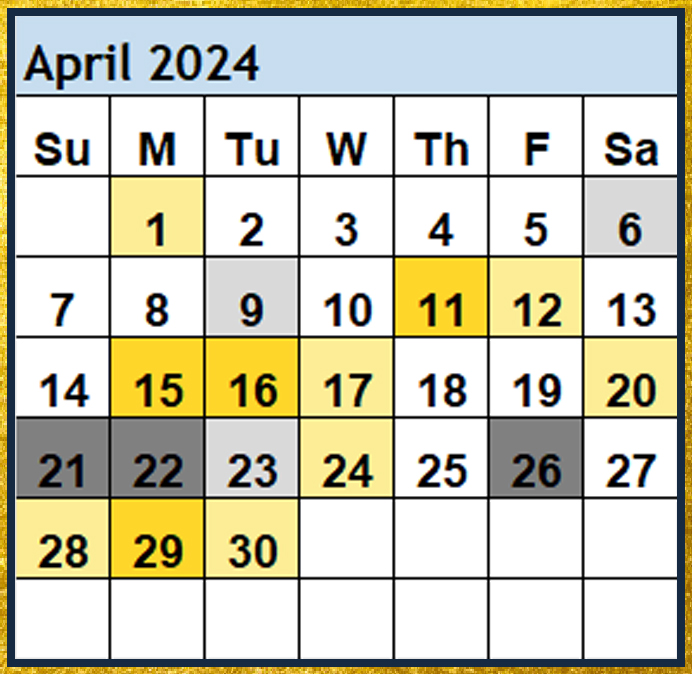 Best-Worst Days 2024