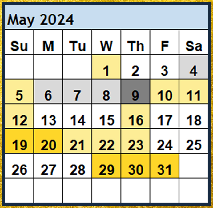 Best-Worst Days 2024