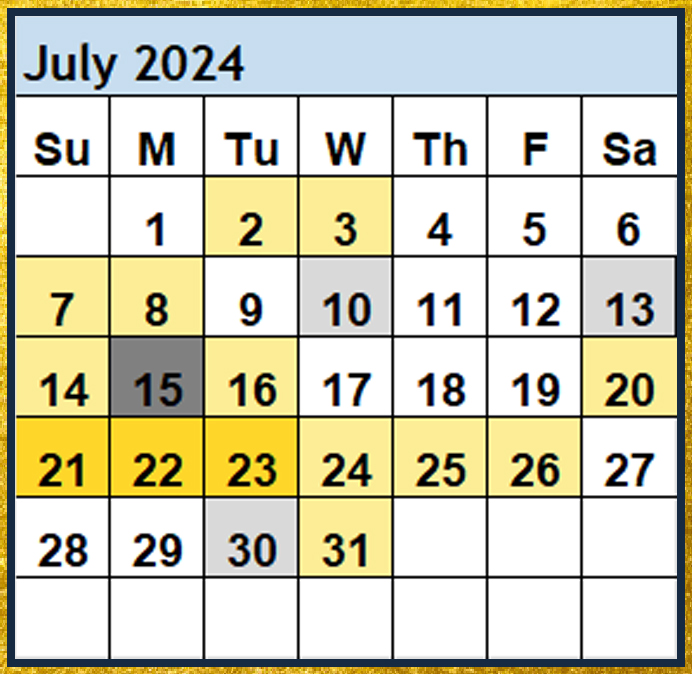 Best-Worst Days 2024