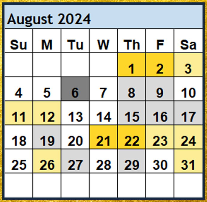 Best-Worst Days 2024