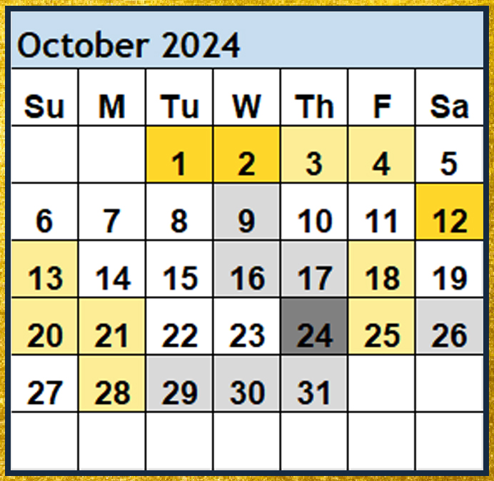 Best-Worst Days 2024