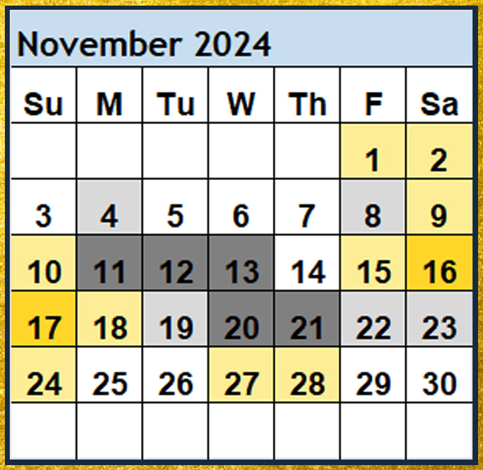 Best-Worst Days 2024