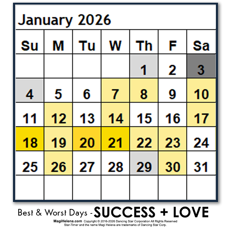 Best-Worst Days 2026