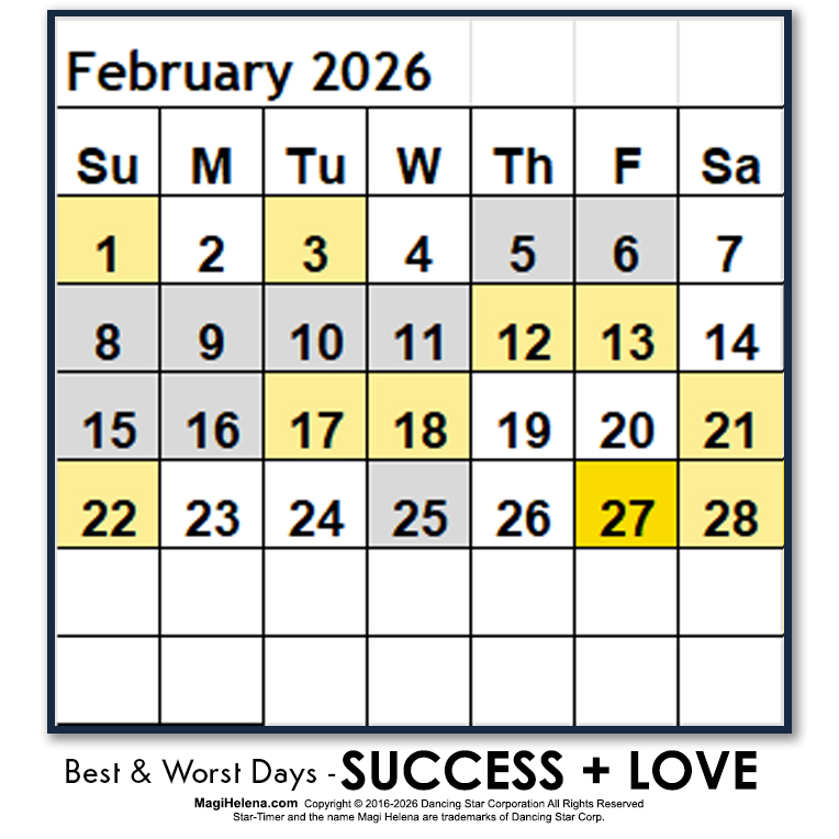 Best-Worst Days 2026