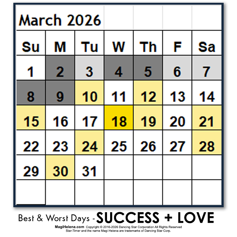 Best-Worst Days 2026