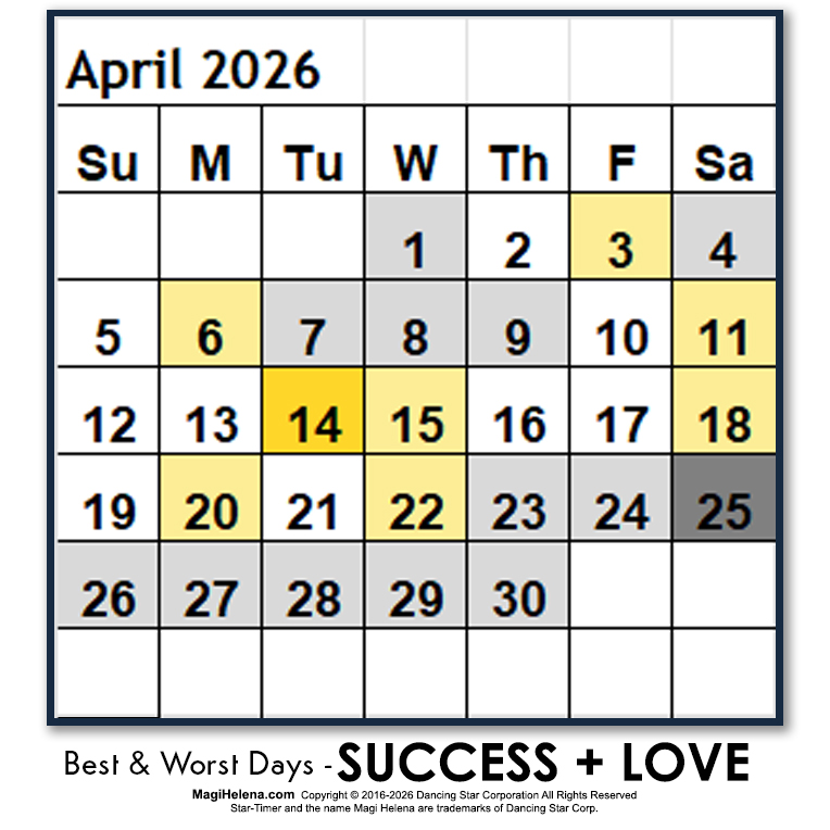 Best-Worst Days 2026