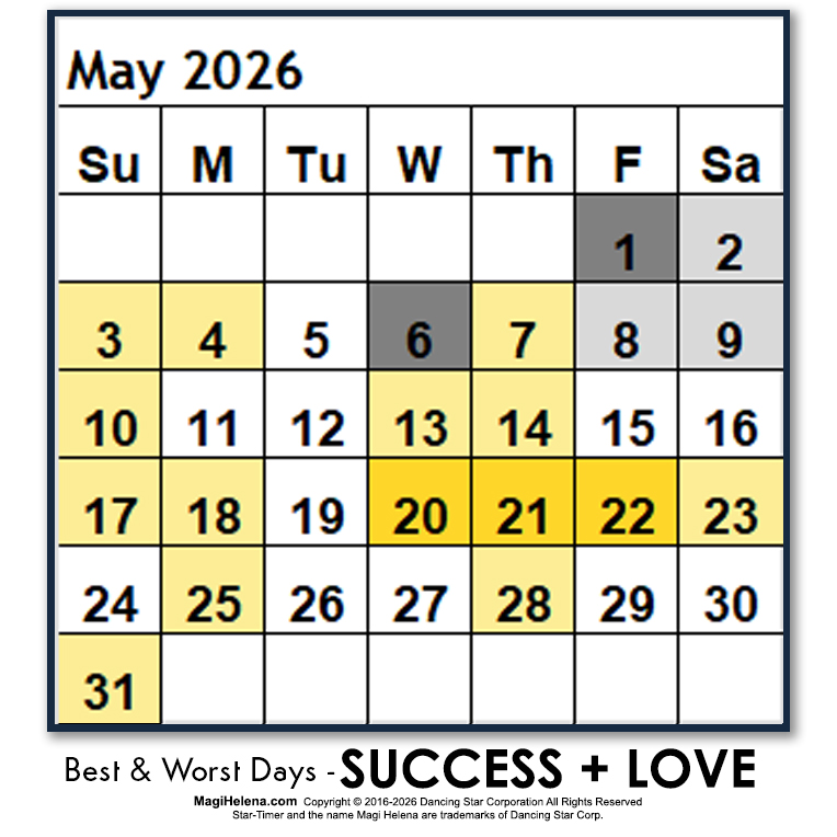 Best-Worst Days 2026