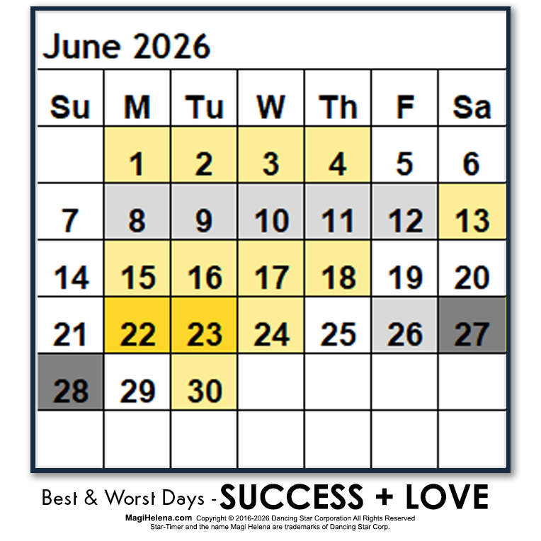 Best-Worst Days 2026