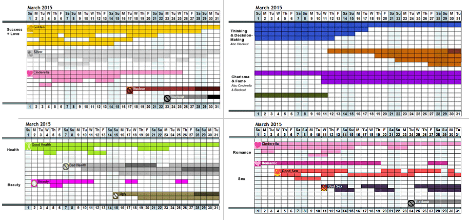 Personal Everything Calendar