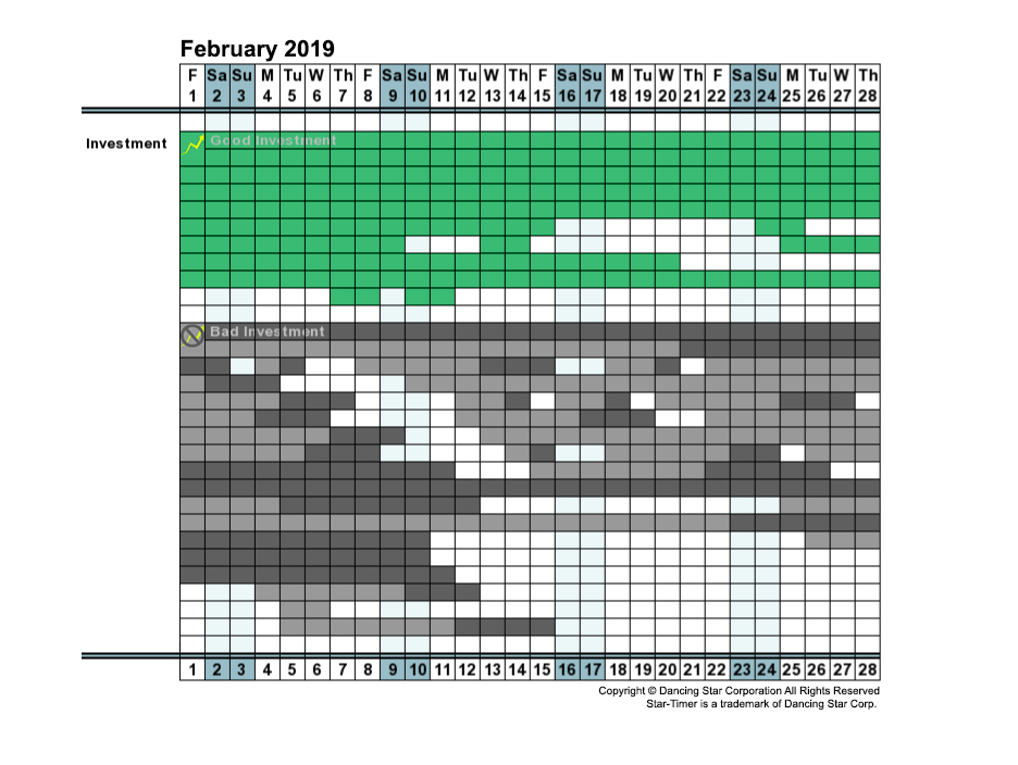 Instant Personal Investment Calendar