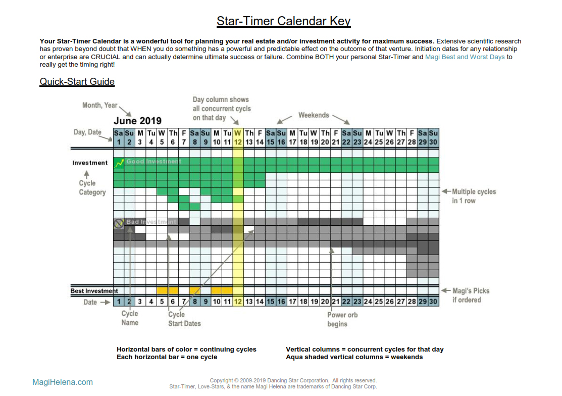 Instant Personal Investment Calendar - Image 2